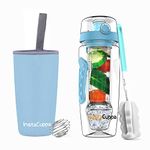 InstaCuppa Tritan Fruit Infuser Water Bottle, Tritan Infusion Unit With Ice Gel Ball, Detox Infused Recipe Ebook, Carry Sleeve Cover, 1L, Aqua Blue , Set of 1