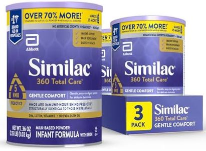 Similac 36