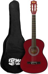 Guitare cl