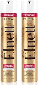 L'Oreal Pa