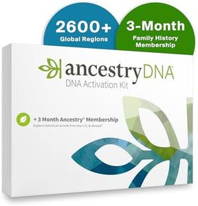 AncestryDN