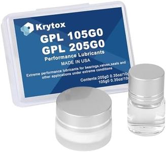 Krytox-GPL
