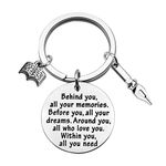 FEELMEM Creative Writer Gift Future Author Keychain Gift Novelist Gift Behind You All Memories Before You All Your Dream Keychain Inspirational Writing Jewelry for Him Her (Creative Writer Keychain)