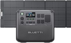 BLUETTI Portable Power Station AC20