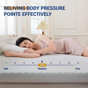 3-Inch Memory Foam Mattress Topper – Double Size Bed