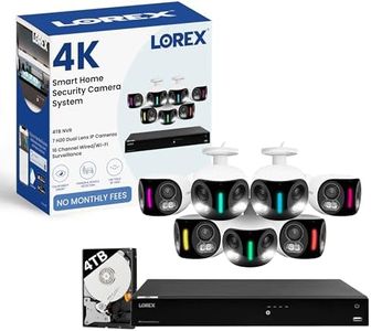 Lorex Fusi