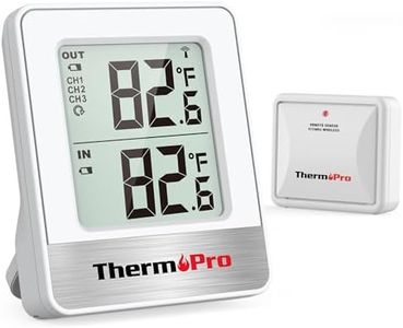 ThermoPro 