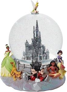 Enesco Dis