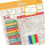 Premium Large Magnetic Chore Chart for Kids Multiple Kids - Chore Board - Behavior Tracker at Home - Reward Board - Daily Responsibility Schedule - Teens Incentive Routine - Magnetic for Refrigerator