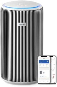PHILIPS Smart Air Purifier AC3220/60 Upto 135 m2 Room Size Smart Portable Air Purifier Real Time AQI Display|Covers upto 600 sqft 520 m3/h|(Silver, Arctic White)