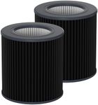 Air Mini Replacement PECO-HEPA Filter Compatible with Molekule Tri-Power Air Mini & Air Mini + Air Purifiers, 3 in 1 High-Efficiency Filtration System with Activated Carbon, 2 Pack