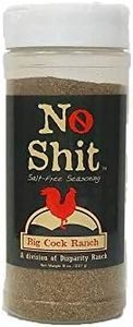 No Shit Sa