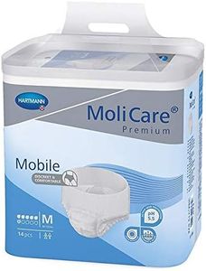 MoliCare P