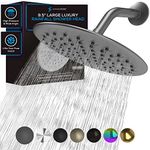 SparkPod 9.5 Inch Large Rain Shower Head - Luxury Rainfall Shower Head - High Pressure Showerhead, Full Body Coverage with Anti-Clog Silicone Nozzles - No Hassle, Easy Install (1/2 NPT, Charcoal Grey)