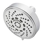 Speakman Echo S-4200-E2 Multi-Function Shower Head