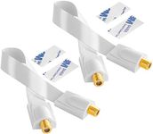 POPPSTAR 2x 28 cm SAT window feedthrough cable (very flat (0.2mm), F connector on both sides, gold-plated contacts, 4 adhesive pads, white