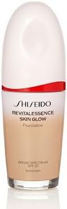 Shiseido R