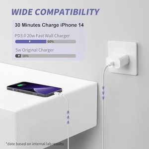 example product