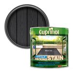 Stain For Wood Decks