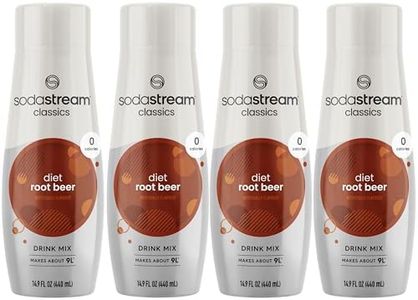 SodaStream