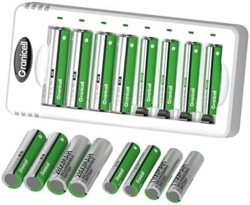 Granicell 8 Bay Smart Battery Charger with AA & AAA Rechargeable Batteries,8 Pcs AA 2800mAh & 8 Pcs AAA 1100mAh High Capacity NiMH Battery