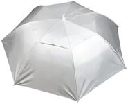 Aoneky Windproof Head Umbrella Hat 