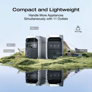 EcoFlow Delta 3 Plus Portable Power Station – 1024Wh