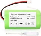 RVBAT850 RVBAT85002 RVBAT85003 RVBAT85004 RVBAT85005 Battery Replacement for Shark Ion R75 R85 R87 RV2300 RV2310 RV2302 RV761 RV763 RV771 RV2001 RV754 RV765 AV753 AV752 AV911S AV970 UR1000SR UR2350AE