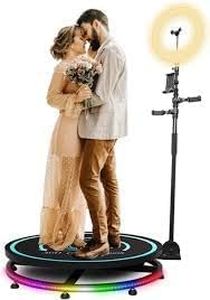 360 Degree