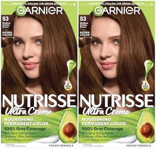 Garnier Ha