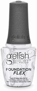 Gelish Fou