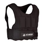 Weighted Vest Training Benefits