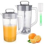 Welecom 2 Pack Mixing Pitcher for D
