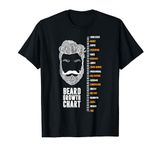 Epic Beard Growth Chart T-Shirt, Funny Tee by Zany Brainy T-Shirt