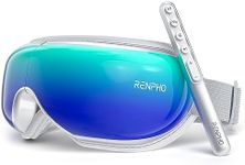 RENPHO Eye Mask with Heat & Remote 