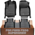 Mat Up! Floor mats for Ford F250 F350 Supercrew 2017-2025 All Weather Ultimate Protection