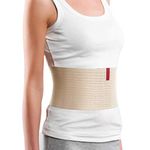 Abdominal Support For Women