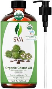 SVA Castor