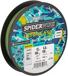 Ultracast Braid Aqua Camo 0.005in | 0.12mm