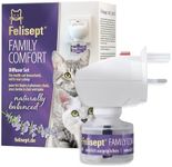Felisept Family Comfort Relaxing Agent in Multi-Cat Household Plug-In Diffuser and Refill 45ml Starter Set - With natural catnip - Cat plug in calmer - Release tensions and reduce sustainably