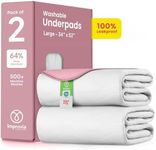 Washable Underpads (White & Pink, 2 Pack - 34x52)