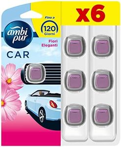 Ambi Pur P