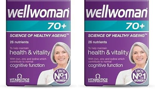 Wellwoman 