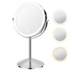 Magnification For Makeup Mirror