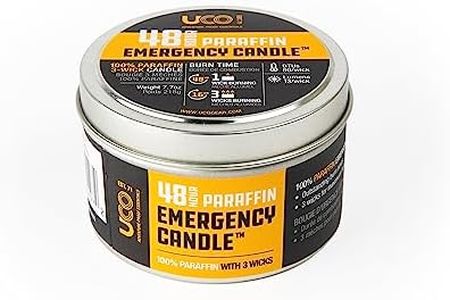 48 Hour Paraffin Emergency Candle