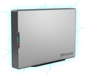 Blackout Buddy 1030Wh Emergency Power Supply – Auto-On Backup Battery for Fridge, Medical Devices & Home | Pass-Through UPS | LiFePO4 | 2.5" Slim