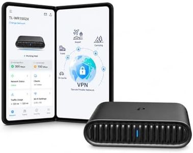 TP-Link Ro