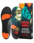 Hiking Insoles For Men