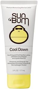 Sun Bum Co