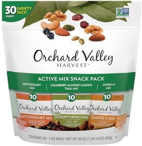 Orchard Va